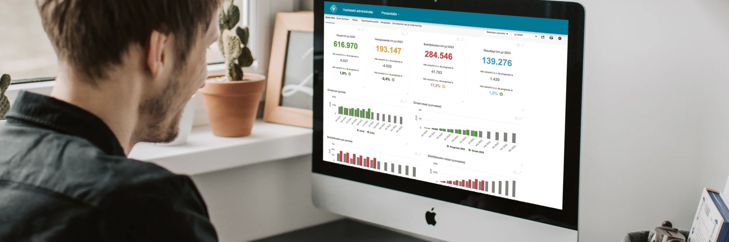 Dashboarding & Analytics